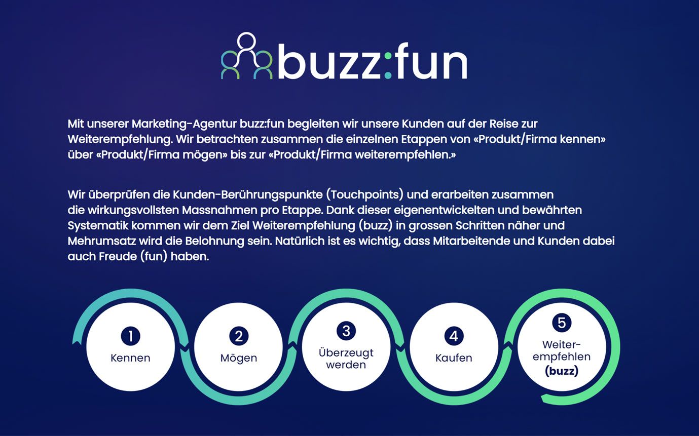 buzz:fun
